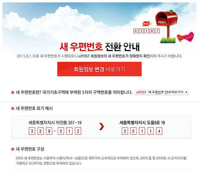 Quickly Locate Your Specific Zip Code For Mailing Needs